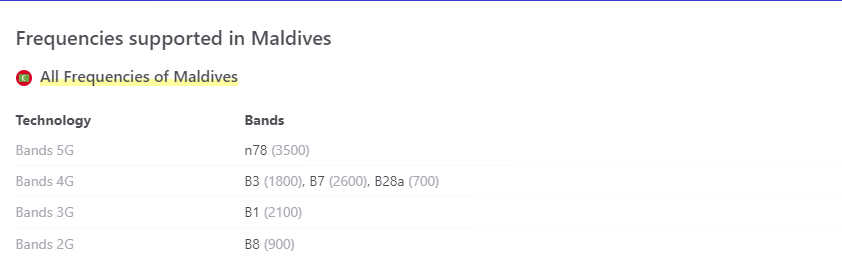 Use phone in Maldives - Network bands